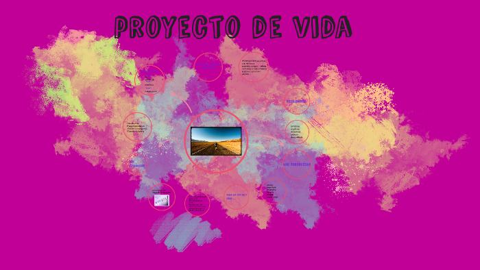 proyecto de vida by carolina osorio lopez on Prezi