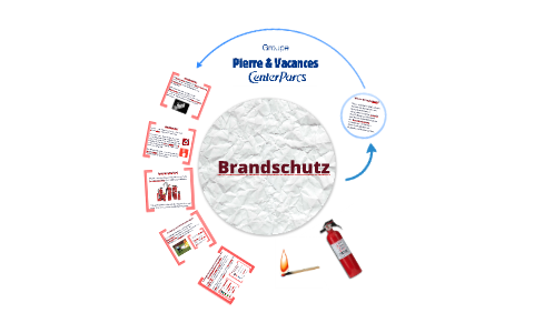 Brandschutz by Business & Training Center on Prezi