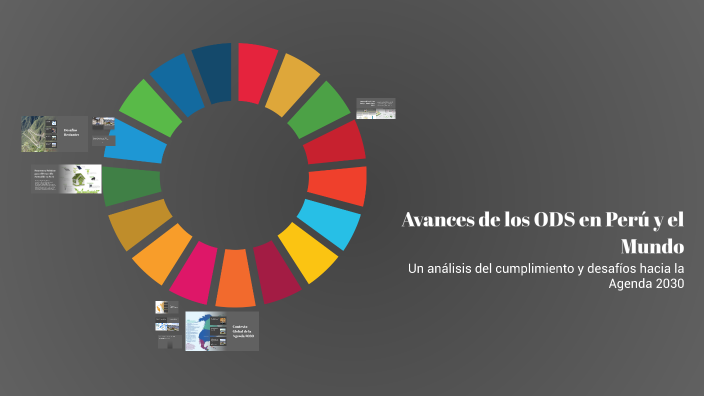 Avances de los ODS en Perú y el Mundo by JENNIFER AZYADITH ROJAS ...
