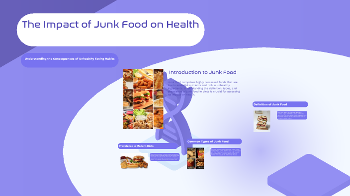 The Impact of Junk Food on Health by Pich Niza Bun on Prezi