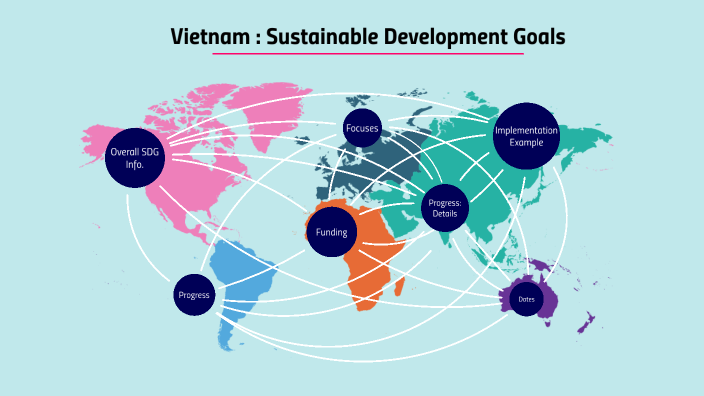 SDG Progress Comparison by lilyann on Prezi