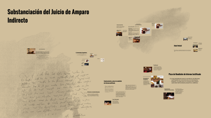 Substanciación del Juicio de Amparo Indirecto by Jazmin Vega on Prezi