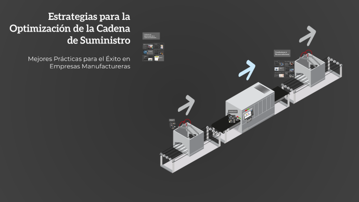 Estrategias para la Optimización de la Cadena de Suministro by El ...