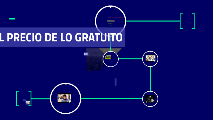 El Precio De Lo Gratuito Resumen