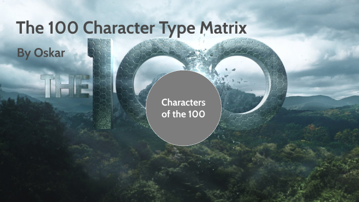 The 100 Character types by c c on Prezi