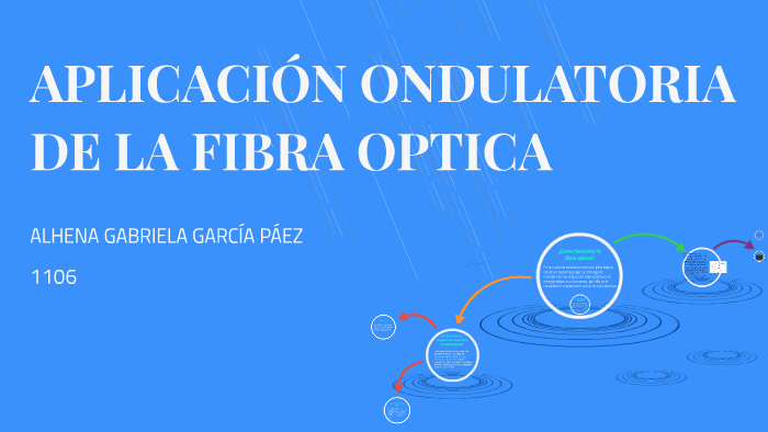 Optica ondulatoria prezi