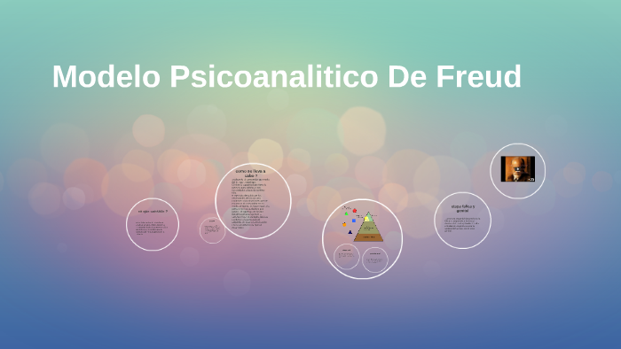 Modelo Psicoanalitico De Freud by Manu Jaramillo on Prezi Next