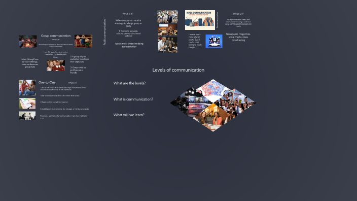 Creating an Engaging Prezi Presentation by Brayden Duncan on Prezi