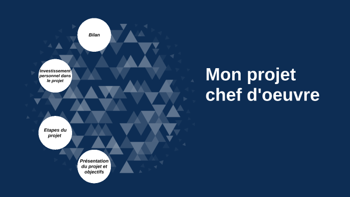projet chef d'oevre by noa graffin on Prezi