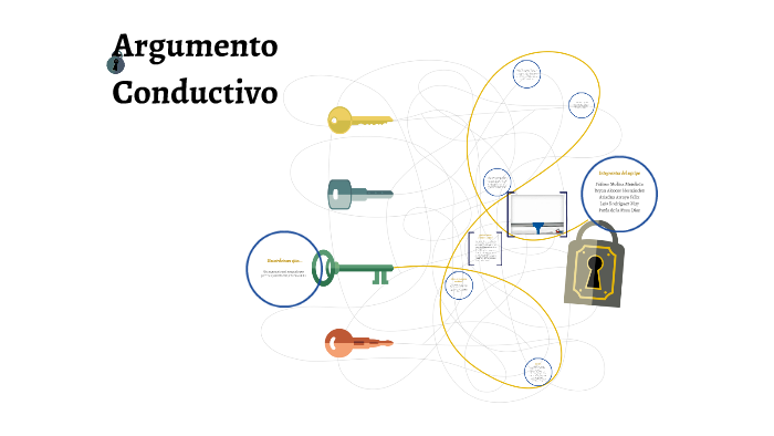 Resultado de imagen para argumento conductivo