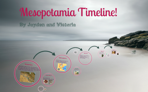 Mesopotamia Timeline by Jayden Alva