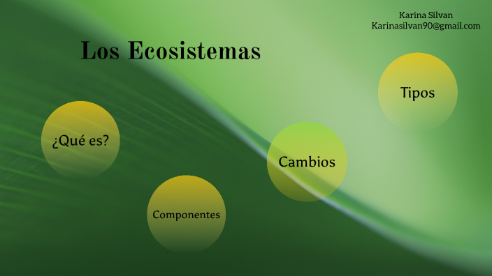 Los Ecosistemas by Karina Silvan on Prezi