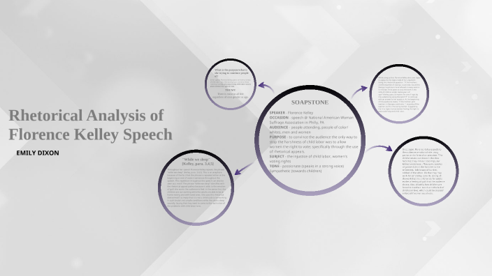 florence kelley speech rhetorical analysis prezi