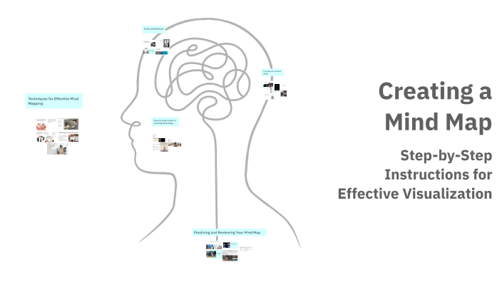 Creating a Mind Map by Agnes Osazuwa on Prezi