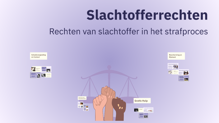 slachtofferrechten-by-a-van-den-hurk-on-prezi