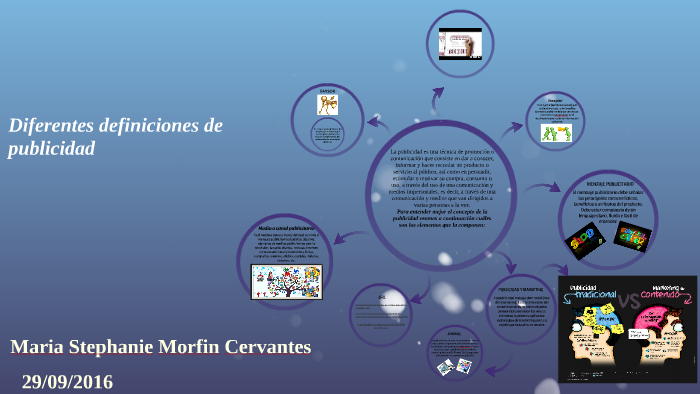 Diferentes definiciones de publicidad by maria Stephanie Morfin