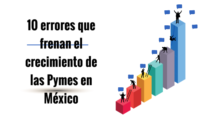 10 errores que frenan el crecimiento de las Pymes en México by victor ...