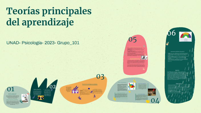 Teorías principales del aprendizaje by maria lucia tavera zambrano on Prezi