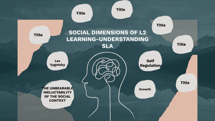 SOCIAL DIMENSIONS OF L2 LEARNING by aden kahyaoğlu on Prezi