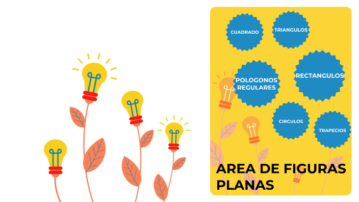 AREA DE FIGURAS PLANAS by Gimena Alvarao on Prezi