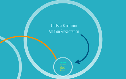 anamation info by chelsea blackmon on Prezi