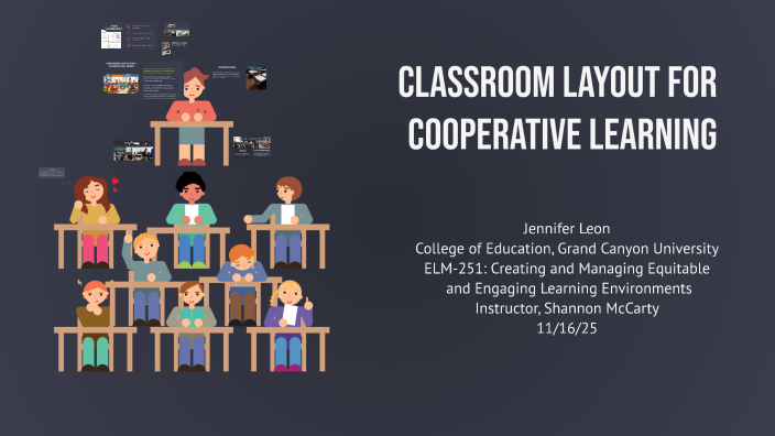 Classroom Layout For Cooperative Learning By Jennifer Leon On Prezi