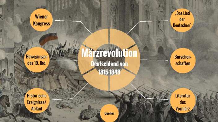 Warum Scheiterte Die Revolution 1848 Märzrevolution Deutschland von 1815-1848 by Gisele Kennke on Prezi