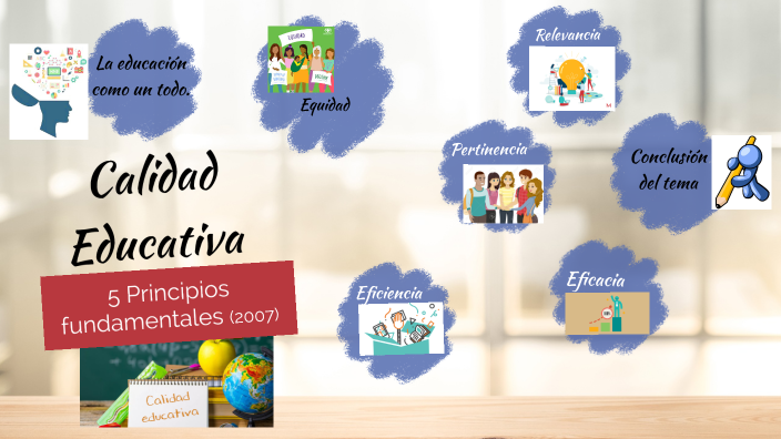 La Calidad Educativa. 5 Principios by BEATRIZ ACEVEDO ROSAS on Prezi
