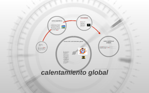 calentamiento global by Jhonier Hernandez Cota on Prezi