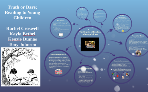 The Benefits of Reading to Young Children by Rachel Croswell on Prezi