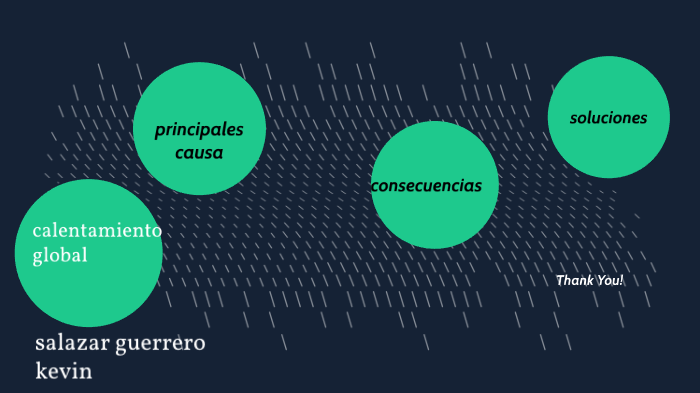 calentamiento global by kevin salazar guerrero on Prezi