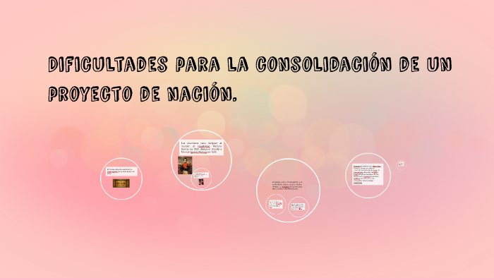 Dificultades para la consolidacion de un proyecto de nacion. by mariana
