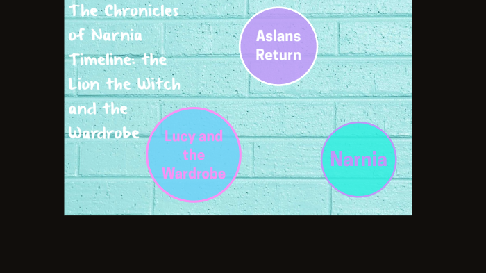 Timeline The Chronicle Of Narnia By Jennifer Burmuzovski