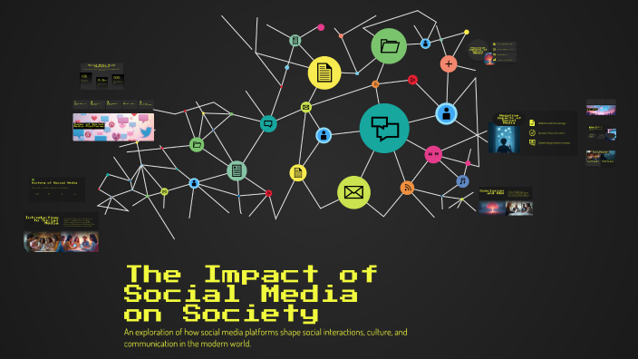 The Impact of Social Media on Society by Novianda Carissa on Prezi