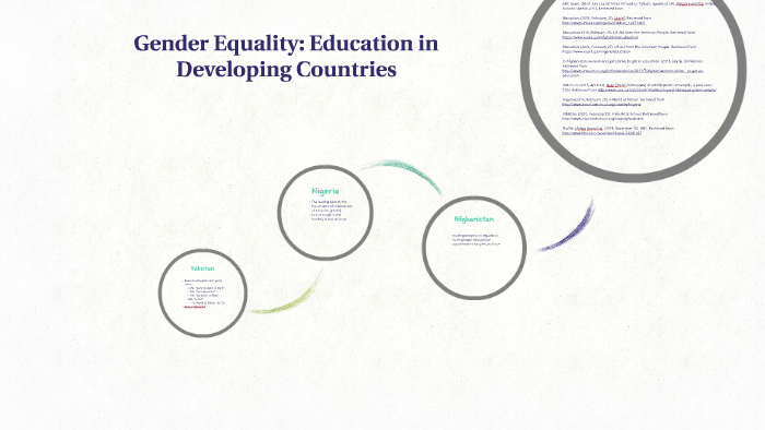 Gender Equality: Education in Developing Countries by Josie Shriver on ...