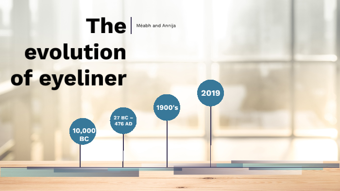 The evolution of eyeliner by Annija and Meabh Migla and Connell on Prezi