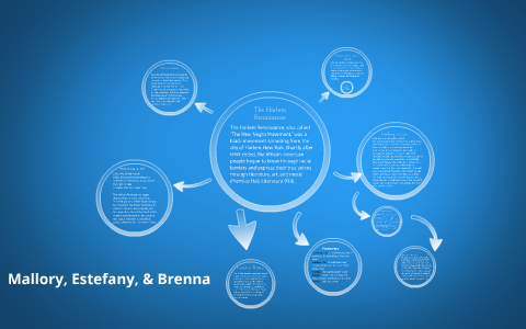 The Harlem Renaissance by Mallory Hall on Prezi