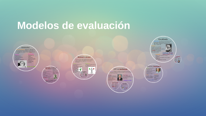 Modelos de evaluación by on Prezi