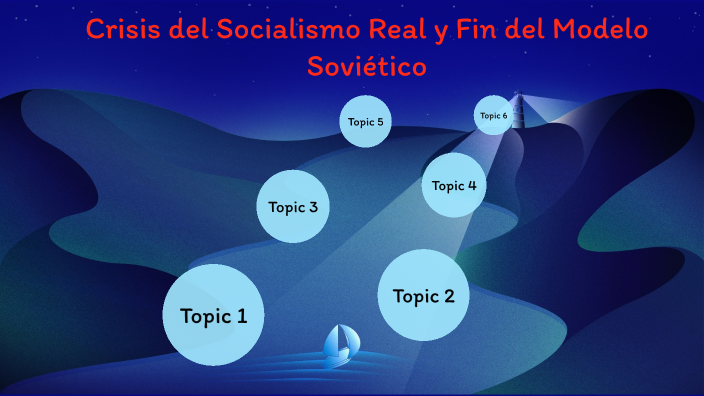 Crisis del Socialismo Real y fin del modelo Soviético by LUIS HERAS TORRES