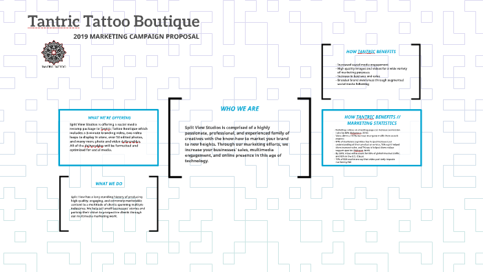 Tantric Tattoo Boutique by Matt Leone on Prezi