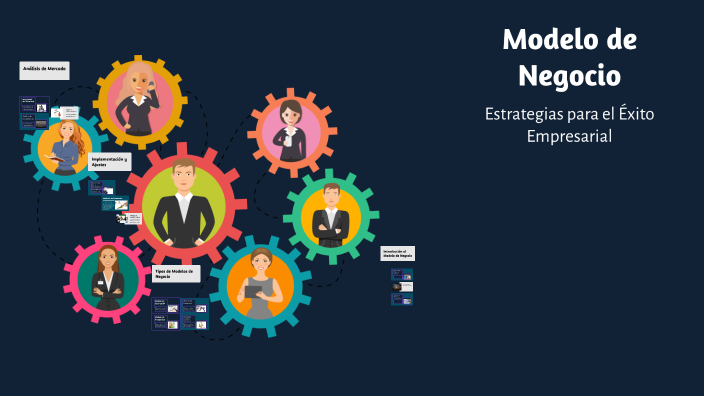 Modelo de Negocio by CHRISTIAN ALEJANDRO ALVARADO RODRIGUEZ on Prezi