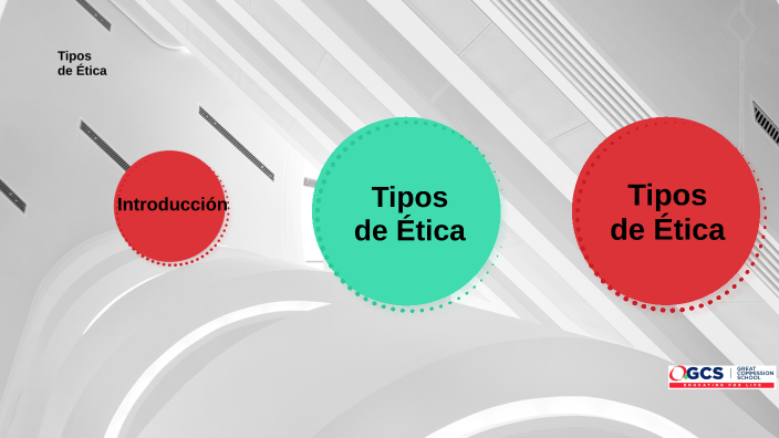 Tipos De Etica By Daniela Cruz On Prezi 3565