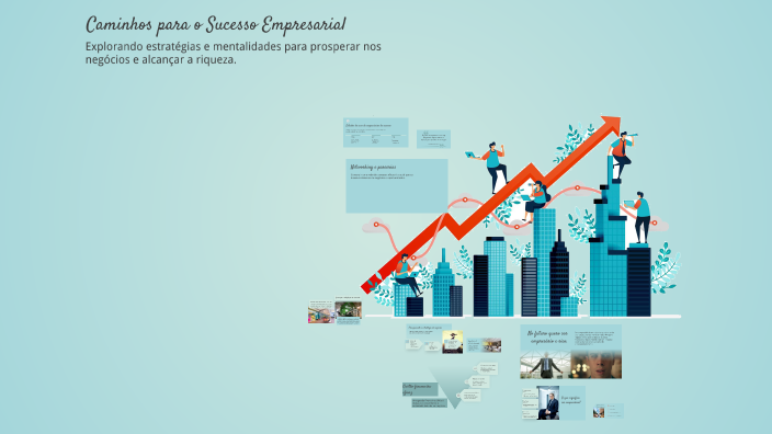 Caminhos para o Sucesso Empresarial by Gustavo Correia on Prezi