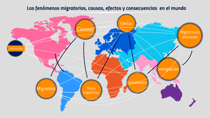 CONSECUENCIAS DE LA MIGRACIÓN By Grace Villacis On Prezi