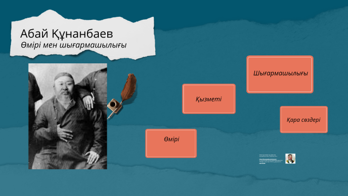 Абай Құнанбаев by Риза Ербулатова on Prezi