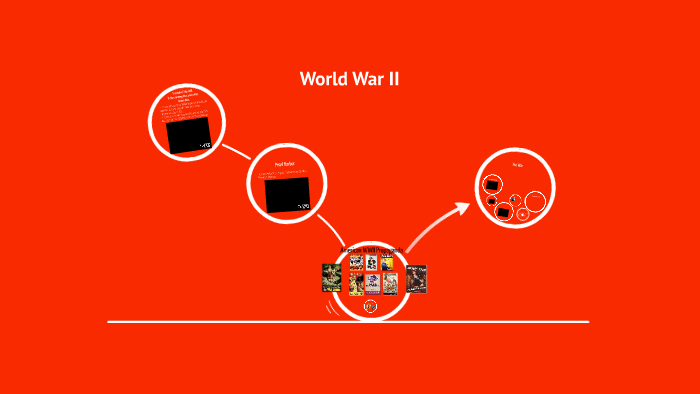 World War II by Cassandra Clark on Prezi