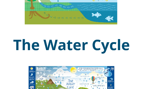 The Water Cycle by Catie Lyle on Prezi