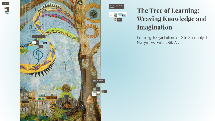 The Tree of Learning: Weaving Knowledge and Imagination by Edith Pendli ...
