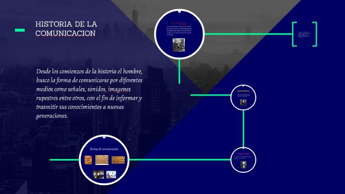 HISTORIA DE LA COMUNICACION by Alex Pinto on Prezi