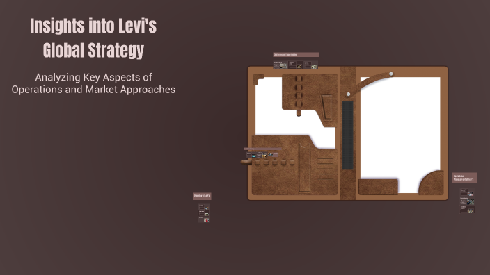 Levi Positioning Matrix Insights into Levi's Global Strategy by Hari Shankar on Prezi